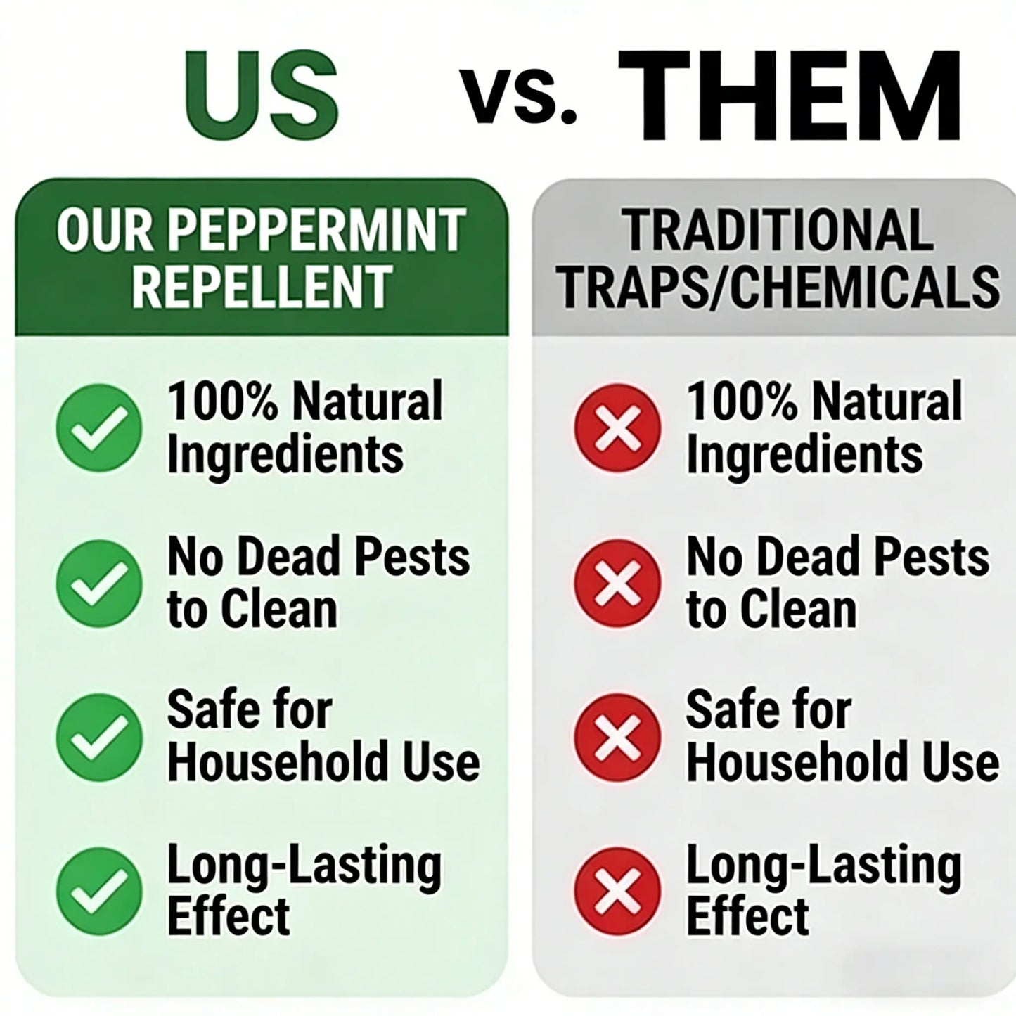 🌿 TAILEDEN™ 12 Pack Rodent Repellent Balls – Natural Peppermint & Lemon Oil Pest Control for Mice, Rats, Squirrels & Spiders | Long-Lasting Indoor & Outdoor Use 🐭