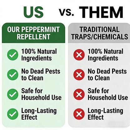 🌿 TAILEDEN™ 12 Pack Rodent Repellent Balls – Natural Peppermint & Lemon Oil Pest Control for Mice, Rats, Squirrels & Spiders | Long-Lasting Indoor & Outdoor Use 🐭