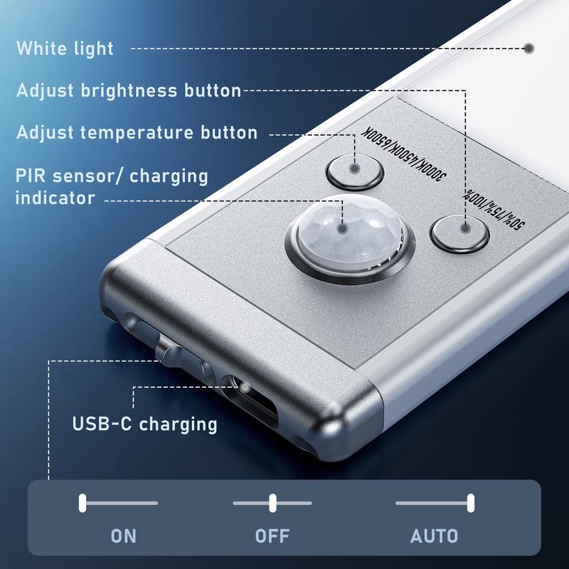 💡Motion Sensor Under Cabinet Light, 1500mAh USB Rechargeable, Magnetic & Dimmable